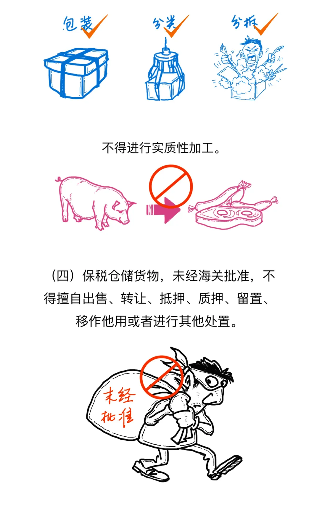 跨境物流什么是海关保税仓？有什么作用？
