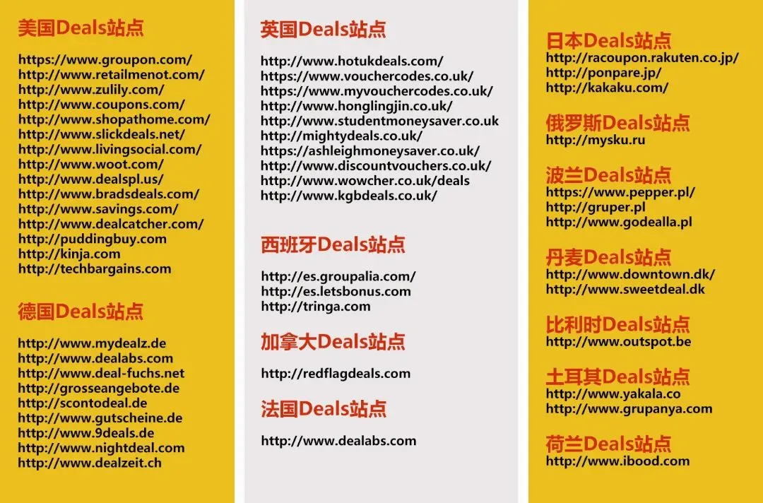 亚马逊deal营销渠道.jpg