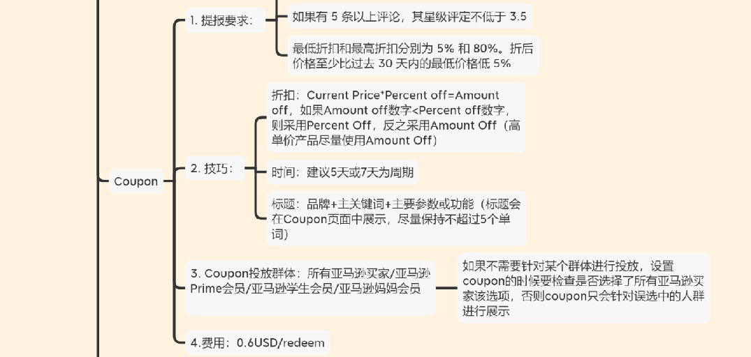 面试被一个很串的主管问除了站内站外推广还有什么推广手段？我：站中？