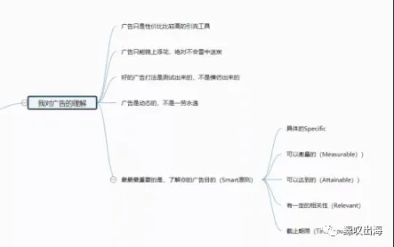 https://wearesellers.oss-cn-shenzhen.aliyuncs.com/questions/20221117/d477ec05fa45f720865e9d81c5d25dfb.png