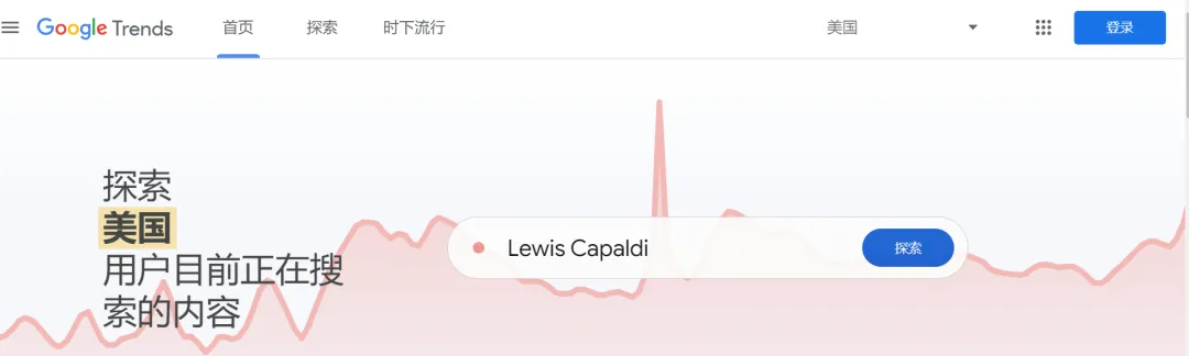 借势营销这么重要!你却不会追热点?【海外热点操作指南】