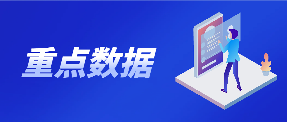 有时候在亚马逊平台，推产品就是这么简单