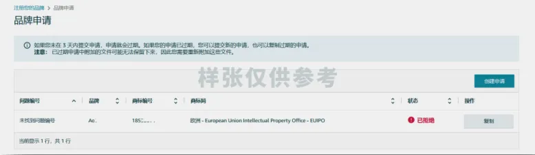 第1期丨掌握KYC审核和品牌备案助您更快开启大欧洲30+国商机,拿满5%的新品牌返利(最高15W美金)!
