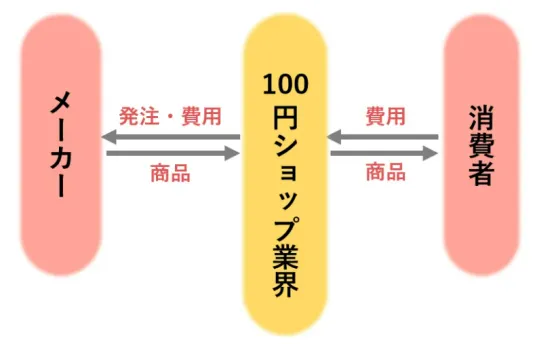 “品控狂魔”日本，真的对Temu上瘾了？