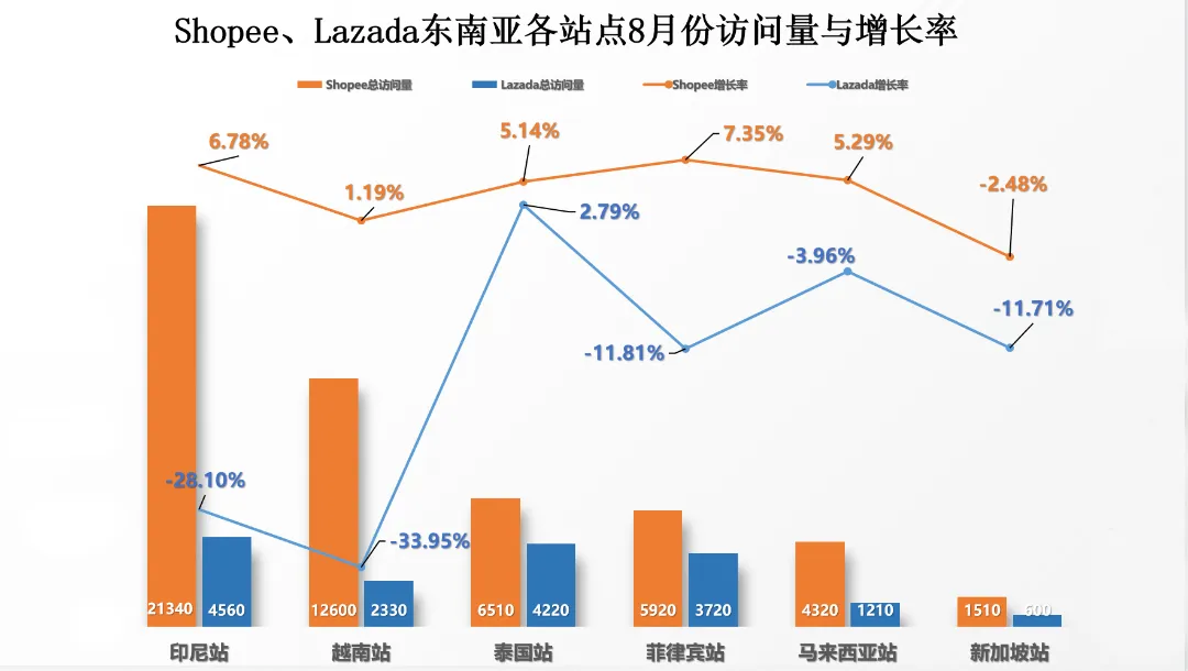 fangwenliang.png