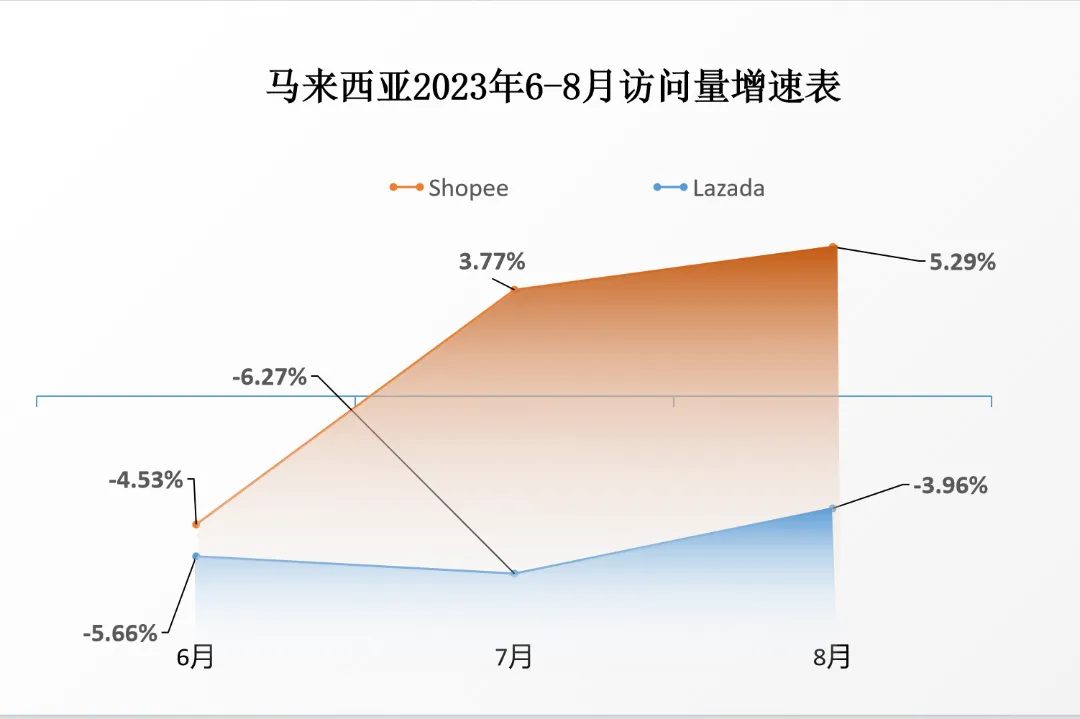 马来西亚.png