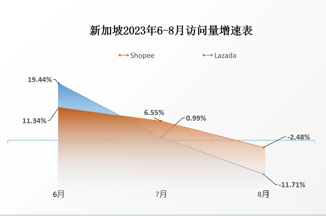新加坡.png