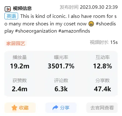TikTok“香薰蜡烛加热器”获千万播放,“360度旋转鞋架”近2000万播放