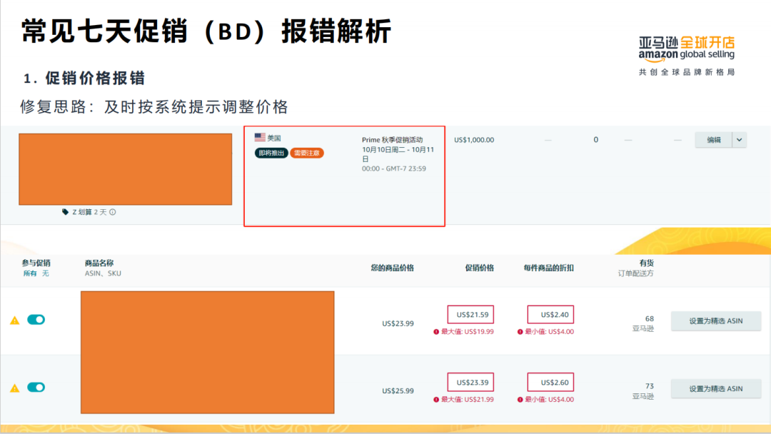 亚马逊2023年大促答疑