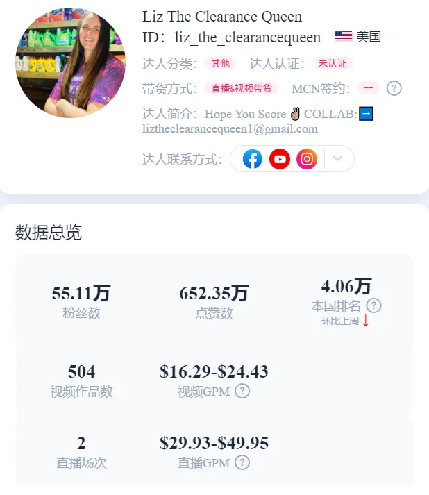 美国大妈TikTok带货狂潮：视频播放量累计破亿，仅单周带货销售额就超20万美元！