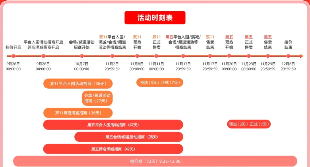 速卖通.png