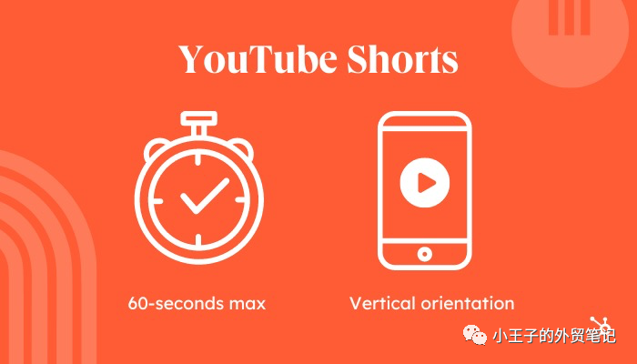 如何创建YouTube Shorts？2023最全Youtube Shorts新手指南