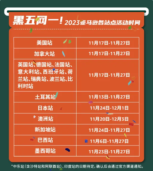 黑五将临！单量如何突飞猛进？