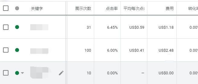 30美元客单价产品谷歌广告实操案例（2）