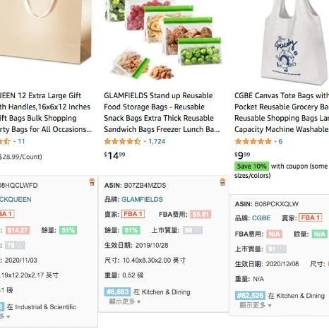 AMZScout产品研究工具进行代发货和在线套利（Dropshipping&amp;OA）