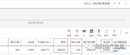 30美元客单价产品谷歌广告实操案例（3）