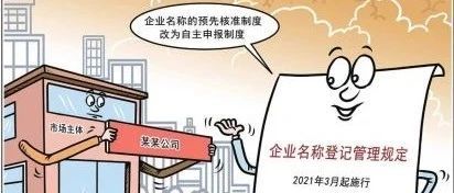 企业名称登记管理规定简介