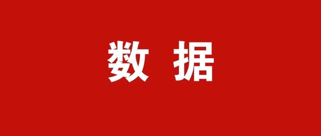 英国解封，这款产品销量猛增近233倍！