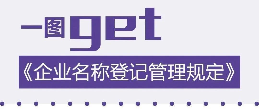 深圳、广州、东莞企业名称，一图get！