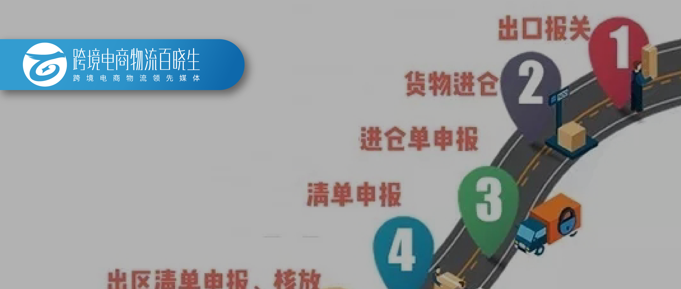 跨境电商进出口监管模式对比分析（1210、9610、9710和9810）