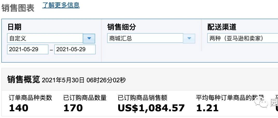 园长百万美金之旅之169：拜访工厂的感悟二