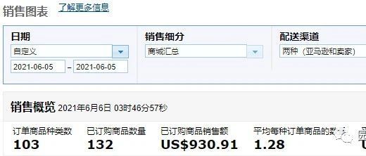 园长百万美金之旅之176：回复昨天文章的一个留言