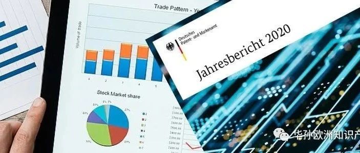 德国专利商标局发布2020年度报告