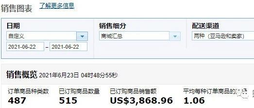 园长百万美金之旅之193：PrimeDay会员日收官了