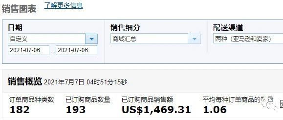 园长百万美金之旅之207：关联店铺申诉回来了