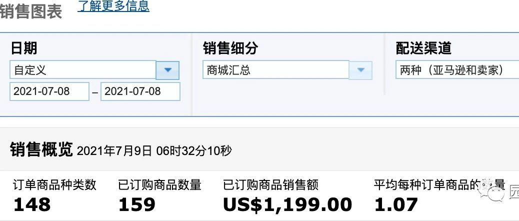 园长百万美金之旅之209：拜访月销500万美金的大佬