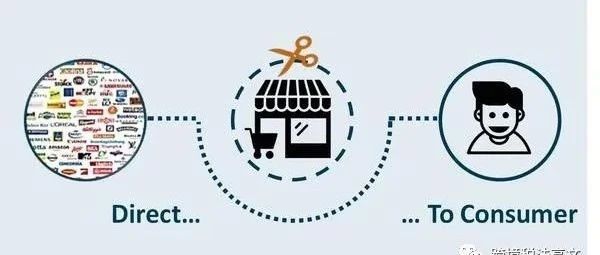 跨境电商黑马——DTC模式（1）
