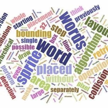 关键词都写不好，还说自己会做亚马逊？