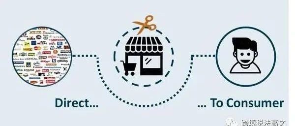 跨境电商黑马——DTC模式（2）