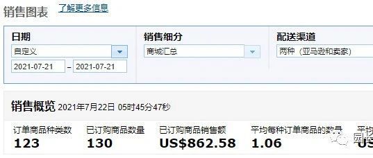 园长百万美金之旅之222：今天业绩超级差