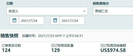 园长百万美金之旅之225：终于看到大V的后台数据了
