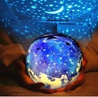 亚马逊爆款星空灯惊现侵权危机,你们中招了吗?
