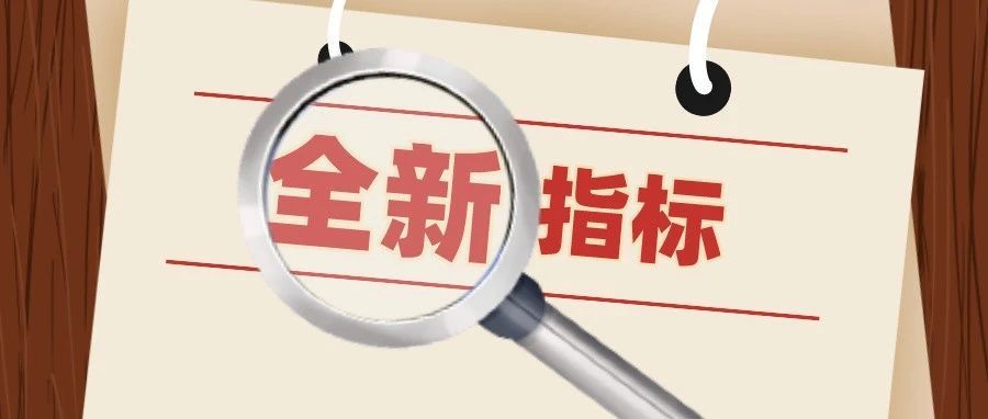 关于亚马逊Acos和TAcos的一些思考