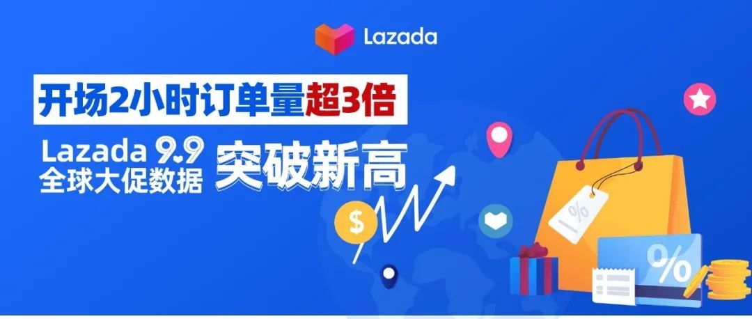 开场2小时订单量超3倍，Lazada 9.9全球大促数据突破新高