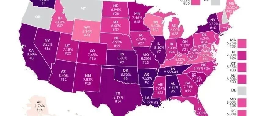 美国五个州没有销售税，你需要了解啥