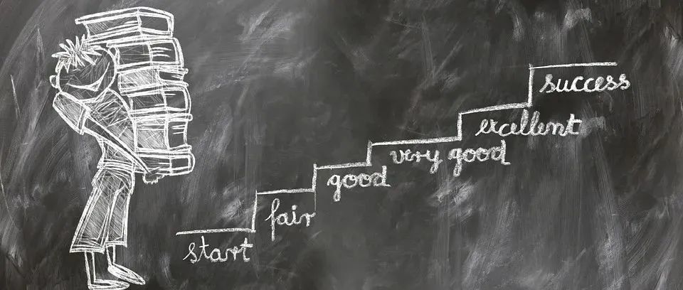 感慨一下，献给玩跨境电商的大家！