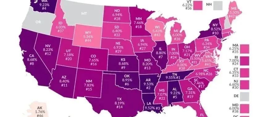 美国五个州没有销售税，你需要了解啥