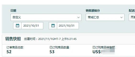 树木跨境电商漂流记76篇:万圣节快乐呀