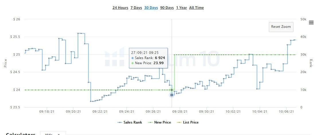 《如何让你的站外促销更精准？》