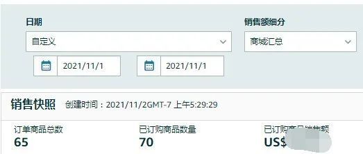 树木跨境电商漂流记77篇:错了,错了,万圣节竟然...