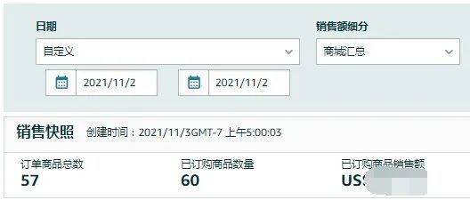 树木跨境电商漂流记78篇:有点眉目了