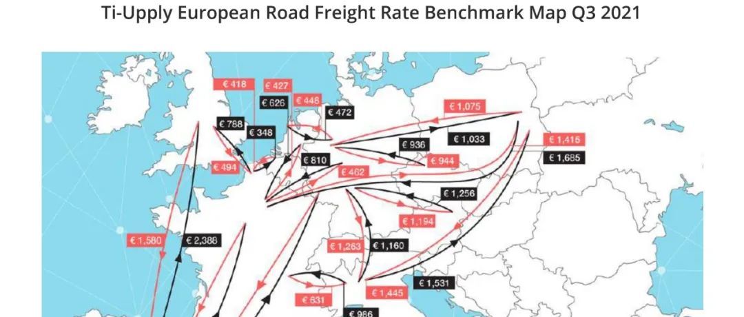欧洲公路货运价格创历史新高，司机和运力短缺，燃油成本通胀 | 英国公路货运价格一年内上涨逾三分之一！