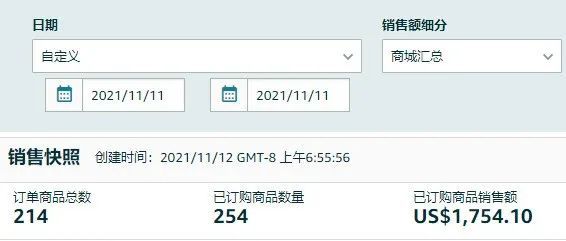 园长百万美金之旅之335:商标提交注册了