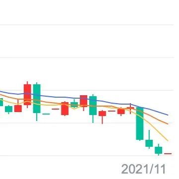 创新低！英镑跌破8.6！欧元跌破7.3！