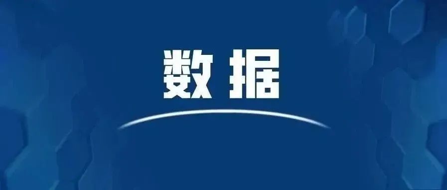 旺季不旺？六成卖家处于亏损状态！35%跨境卖家年销负增长……