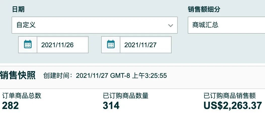 园长百万美金之旅之350：黑五结束了